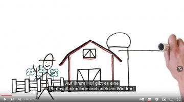 YouTube Erklärvideo SmartFarm2