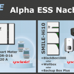 Alpha ESS Aktion Geschenke Smart Meter, Backup Box (Plus), Wallbox, BlackBee 1000