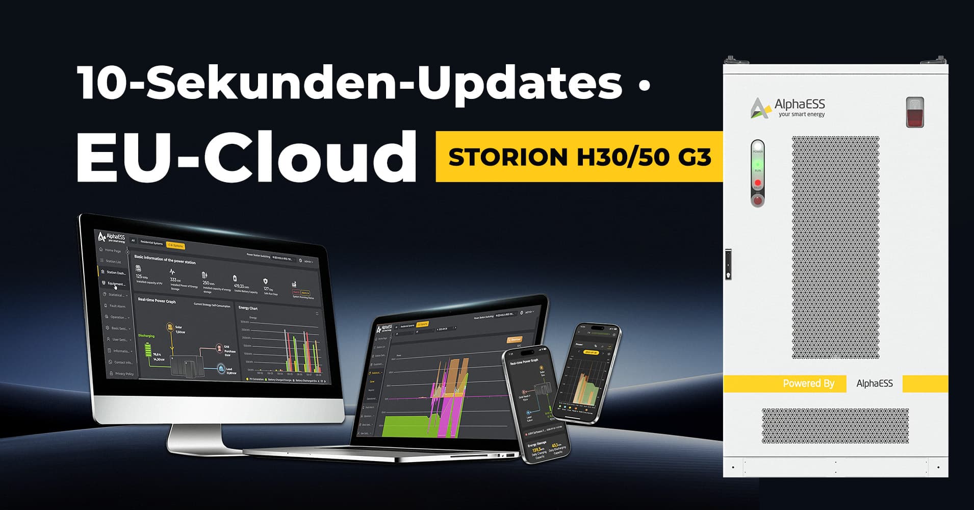 Storion H30/50 G3 10 Sekunden Updates EU Cloud