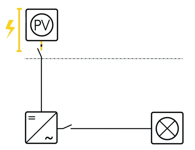 Isolation setup according to VDE-AR-E 2100-712