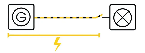 If the isolating device were placed near the load, operating the switch would de-energize only the short section between the switch and the load—but the long cable run between the generator and the switch would remain energized. This entails risks, especially during maintenance work or in an emergency.