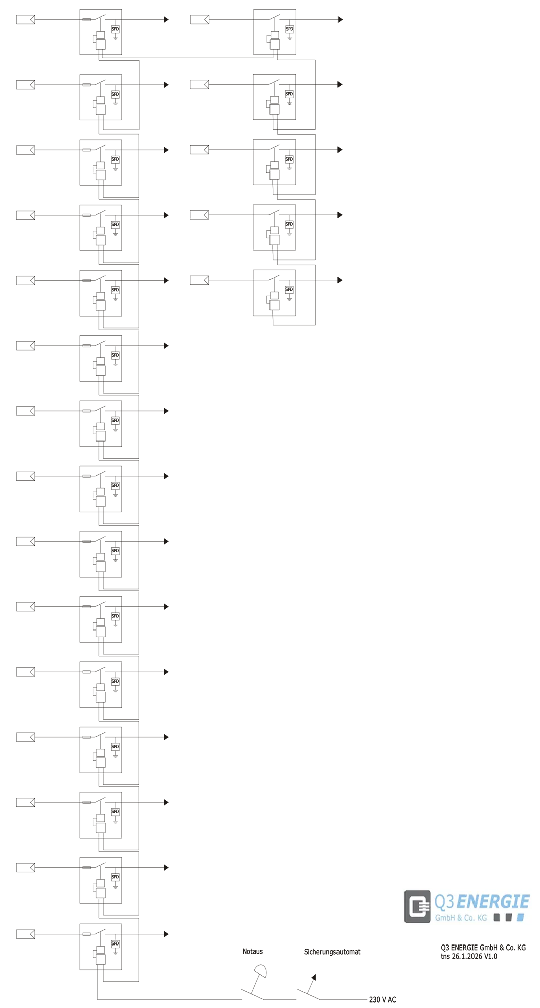 Q3 ENERGIE - Firefighter Switches, DC and AC Connection Technology 13 Hochhaus-PV mit stringweiser Abschaltung pro Etage inklusive Überspannungsschutz