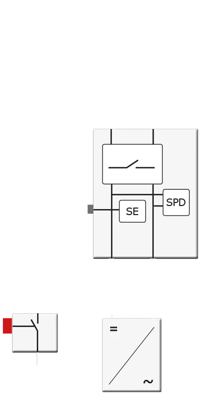QFire LITE PV Firefighter Switch for 2 or 4 PV Strings 10 Operating diagram of the QFire LITE PV firefighter switch showing galvanic DC string isolation, 230 V AC shutdown control, emergency-off switch and automatic reconnection