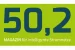 50komma2 LogoClaim 680x454px e1772629910583